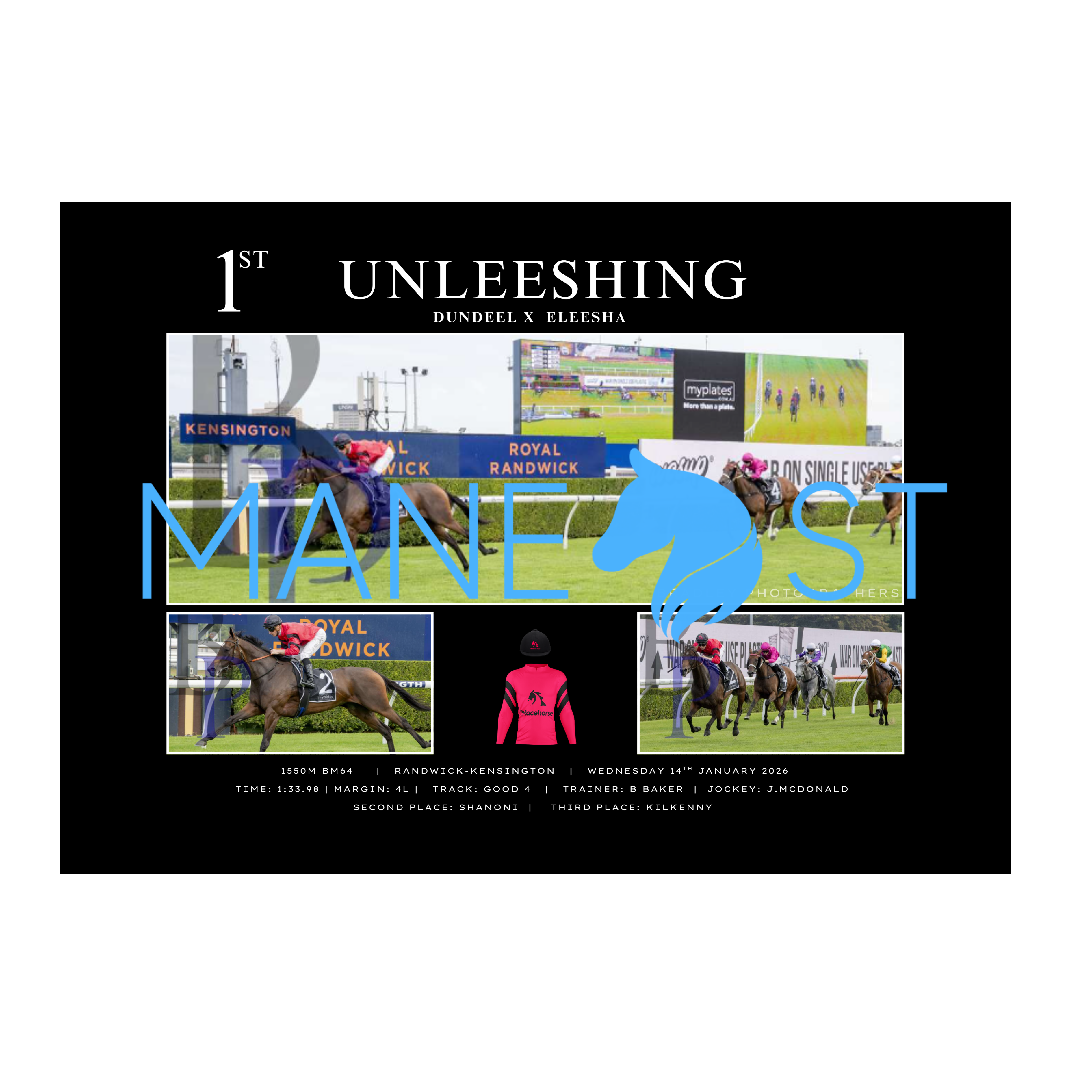 Unleeshing Kensington 2026 - Personalised