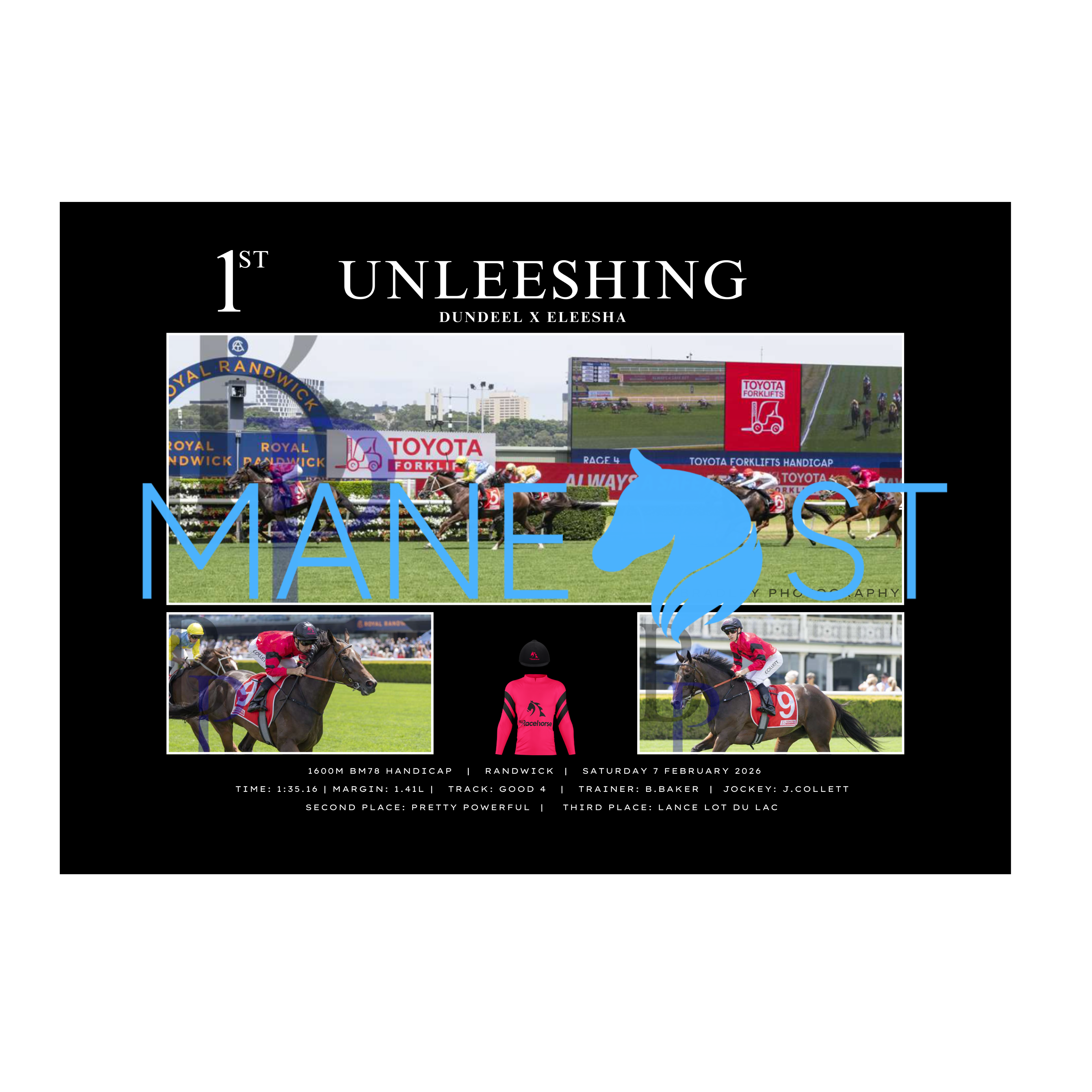 Unleeshing Randwick Feb 2026 - Personalised